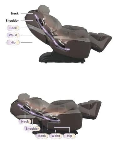 Fujiiryoki MR6000 Calm Plus